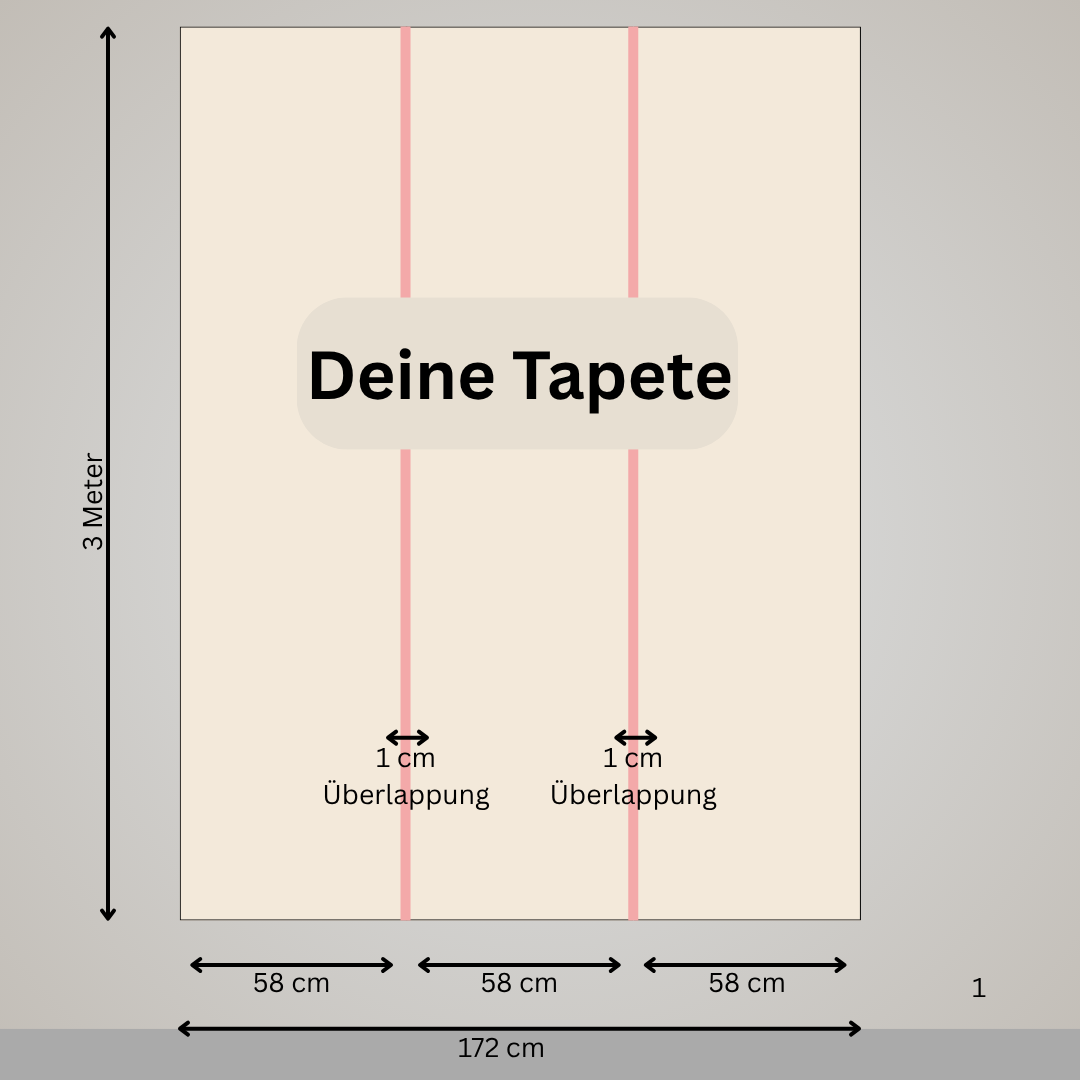 Montageanleitung für selbstklebende rosa Mäuse Tapete mit 3 Bahnen à 58 cm Breite und 1 cm Überlappung, perfekt für Kinderzimmer.